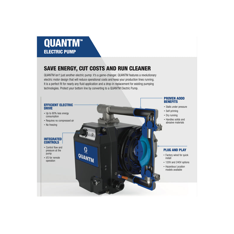 GRACO QUANTM i120 AL (2" BSPT) Electric Diaphragm Pump (450 L/min max flow)