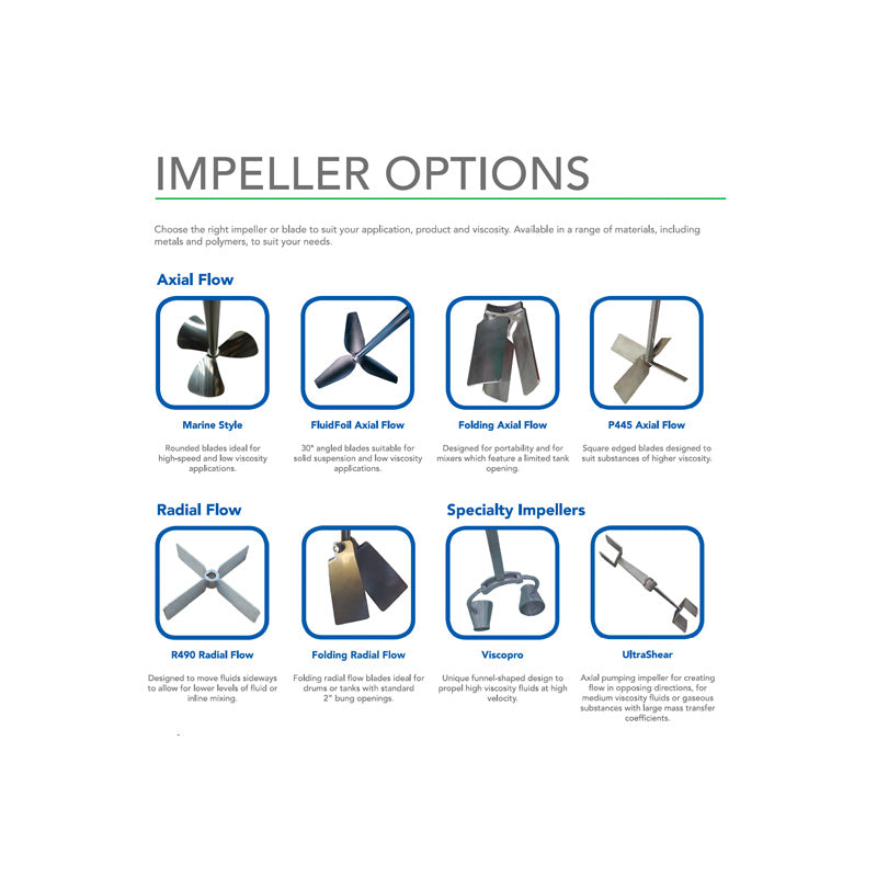 Fluidpro DM10 Series IBC Mixer, 180rpm, 450mm x2 Folding SS316 Blades, for Solids in Suspension