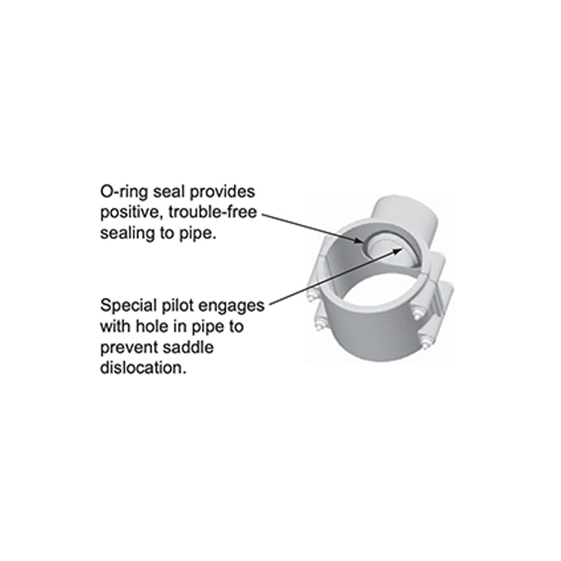 Georg Fischer 50 x 32mm, Type 866S, Saddle , Sch 80, PVC-U