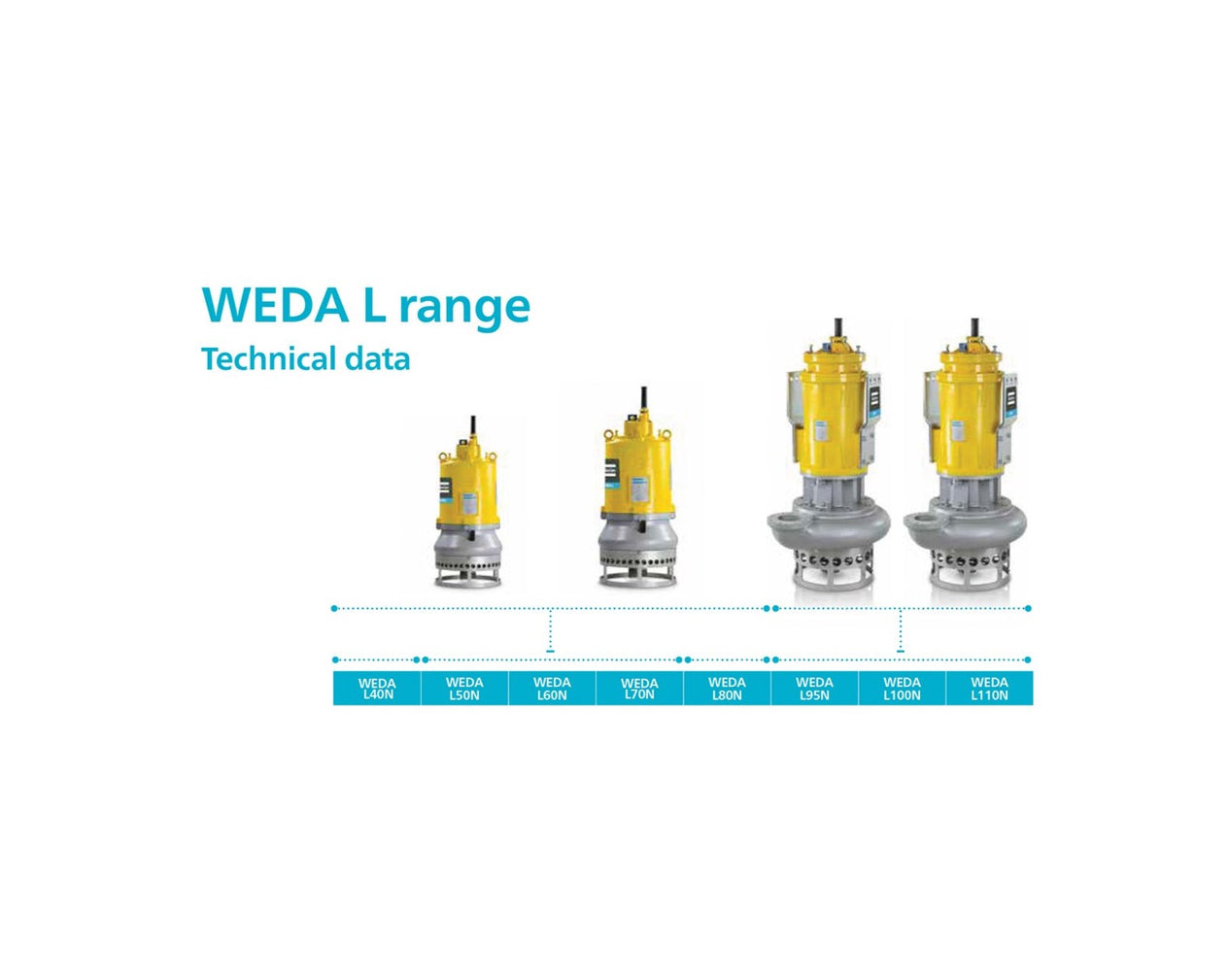 Atlas Copco WEDA L40N Submersible Slurry Pump (1150 L/min max flow) - 415V