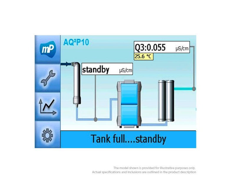 membraPure Aquinity² P10 (Analytical Model) - Ultrapure (Type I) Water System