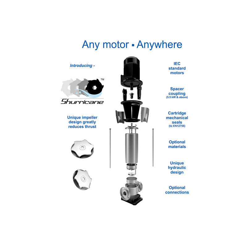 Ebara EVMS(G) 3-10N5, 1.1kW 304 SS Vertical Multistage Pump Kit With 3ph Motor