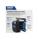 GRACO QUANTM i80 PP (1.5" Flange) Electric Diaphragm Pump (300 L/min max flow)