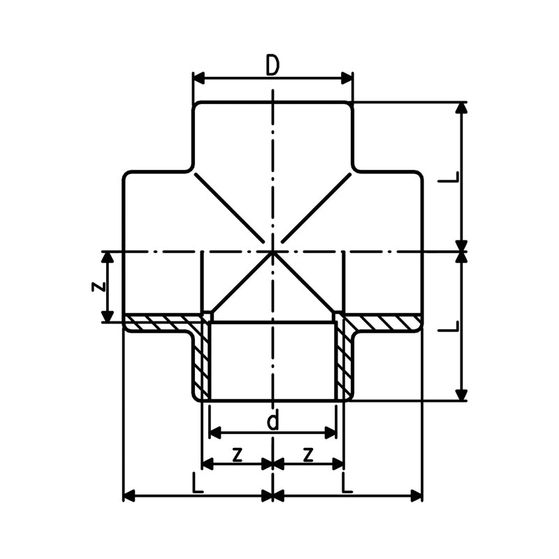 Georg Fischer 40mm, Type 721 Cross (S x S x S x S), Sch 80, PVC-U