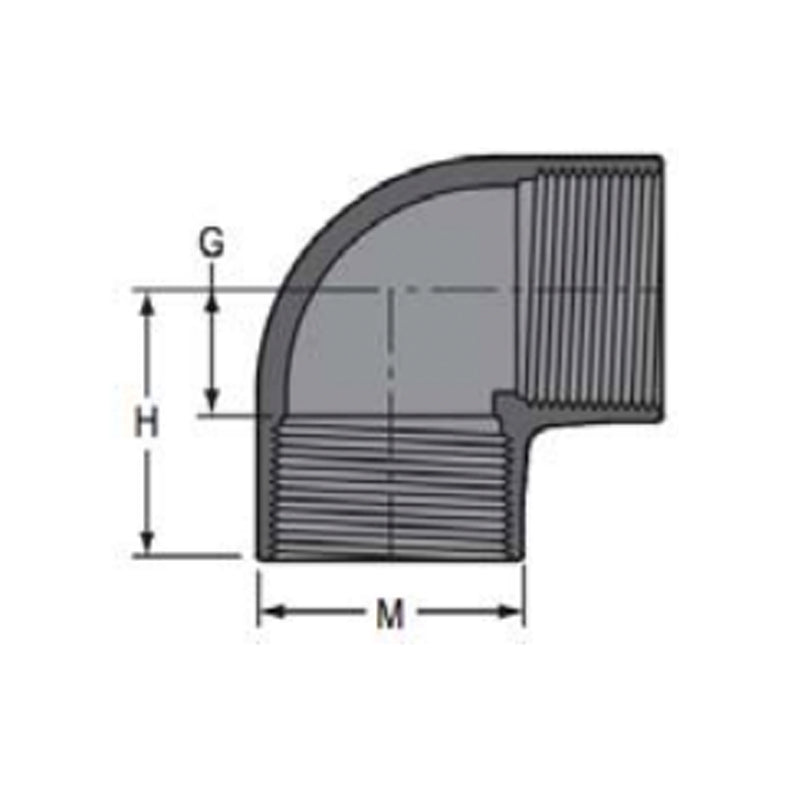 Georg Fischer 50mm, Type 808 , 90° (NPT-F) Threaded Elbow, Sch 80, PVC-U