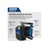 GRACO QUANTM i30 AL (1" BSPT) Electric Diaphragm Pump (115 L/min max flow)
