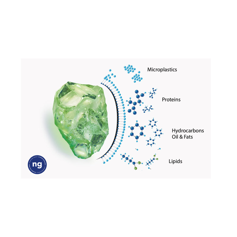 Dryden Aqua AFM® Next Genaration Glass Filtration Media, Grade 2ng, 0.7-2.0mm, 21kg Bag