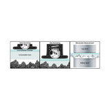 Testex RTC6 Replica Tape Coarse Grade – 6 × 50 pc with Burnishing Tool