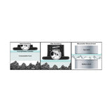 Testex RTXC Replica Tape Extra Coarse Grade (50 pc)
