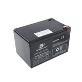 SpeedClean SC-CJ-9613 SpeedClean Battery for CJ-125 CoilJet Cleaner