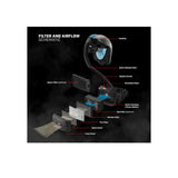 Vanguard G4 Visor Frame Assembly - PRP-G4-HTVFA