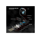 Vanguard PRP-SR2-4CHGR Vanguard G4 4-Bank Battery Charger