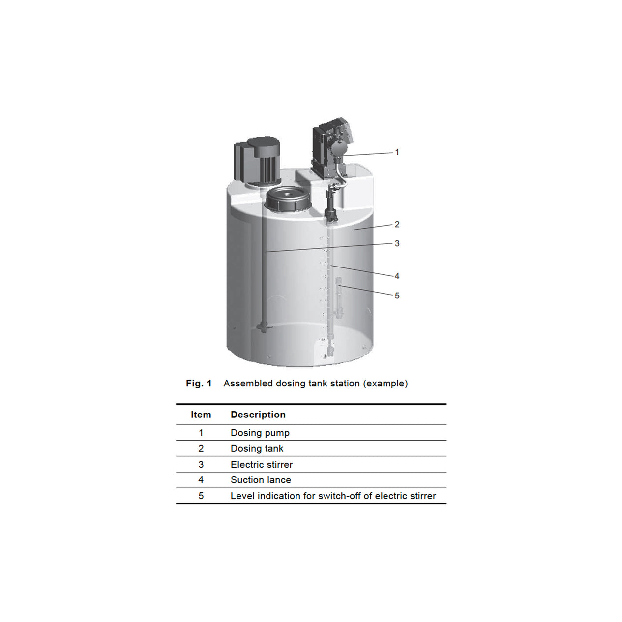 Grundfos 200 L Chemical Dosing Tank (Colour: Translucent White)
