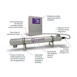 UV Guard S125, Complete 9.07 m3/hr UV Disinfection System with PLC Controller