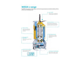 Atlas Copco WEDA L100N Submersible Slurry Pump (11000 L/min max flow) - 415V