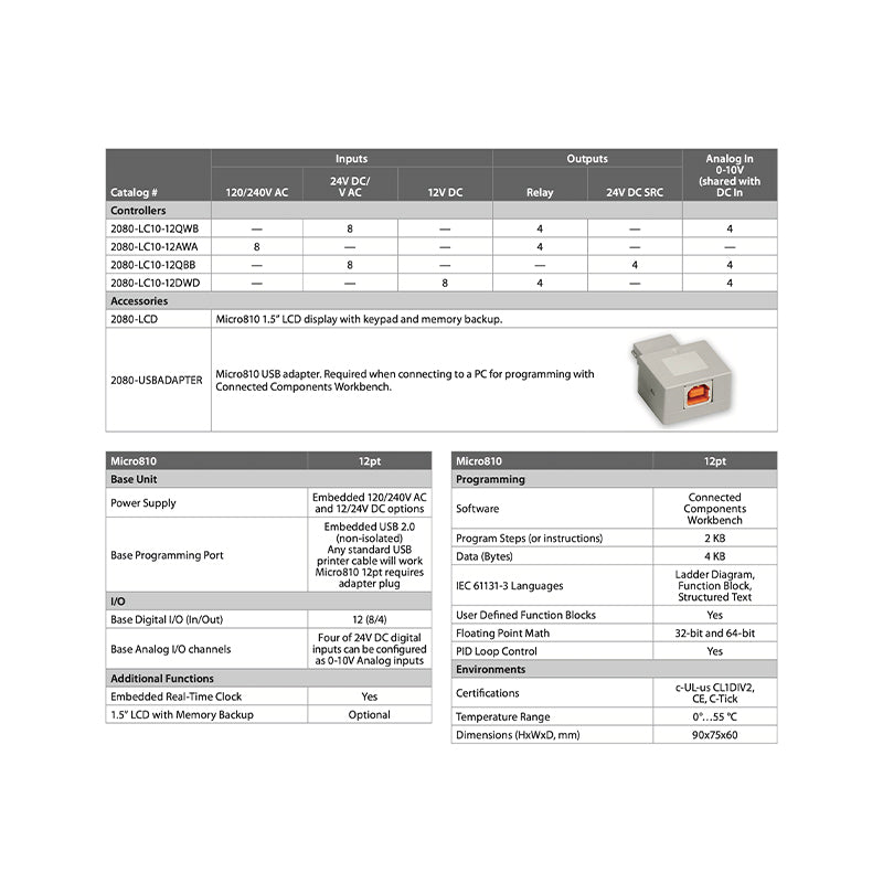 Micro810 Programming Cable Allen-Bradley Micro810 PLC CPU - 8 Inputs, 4 Outputs Relay USB Networking