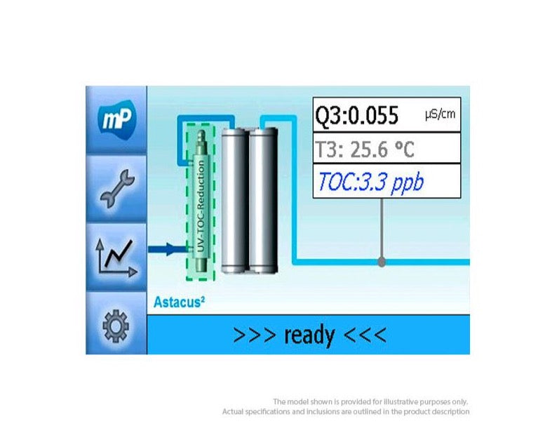 membraPure Astacus (Life Science Model) - Ultrapure (Type I) Water System