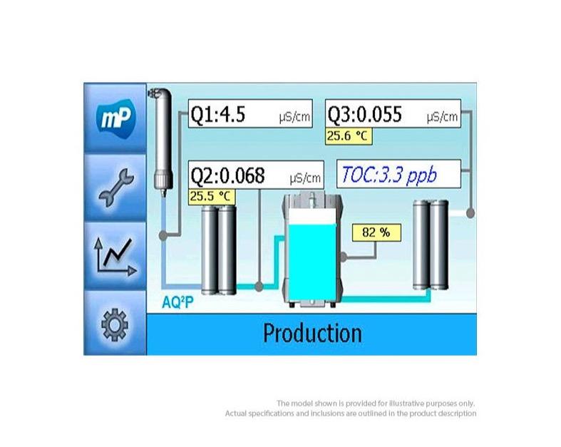 membraPure Aquinity² P35 (Analytical Model) - Pure (Type II) & Ultrapure (Type I) Water, Base Unit